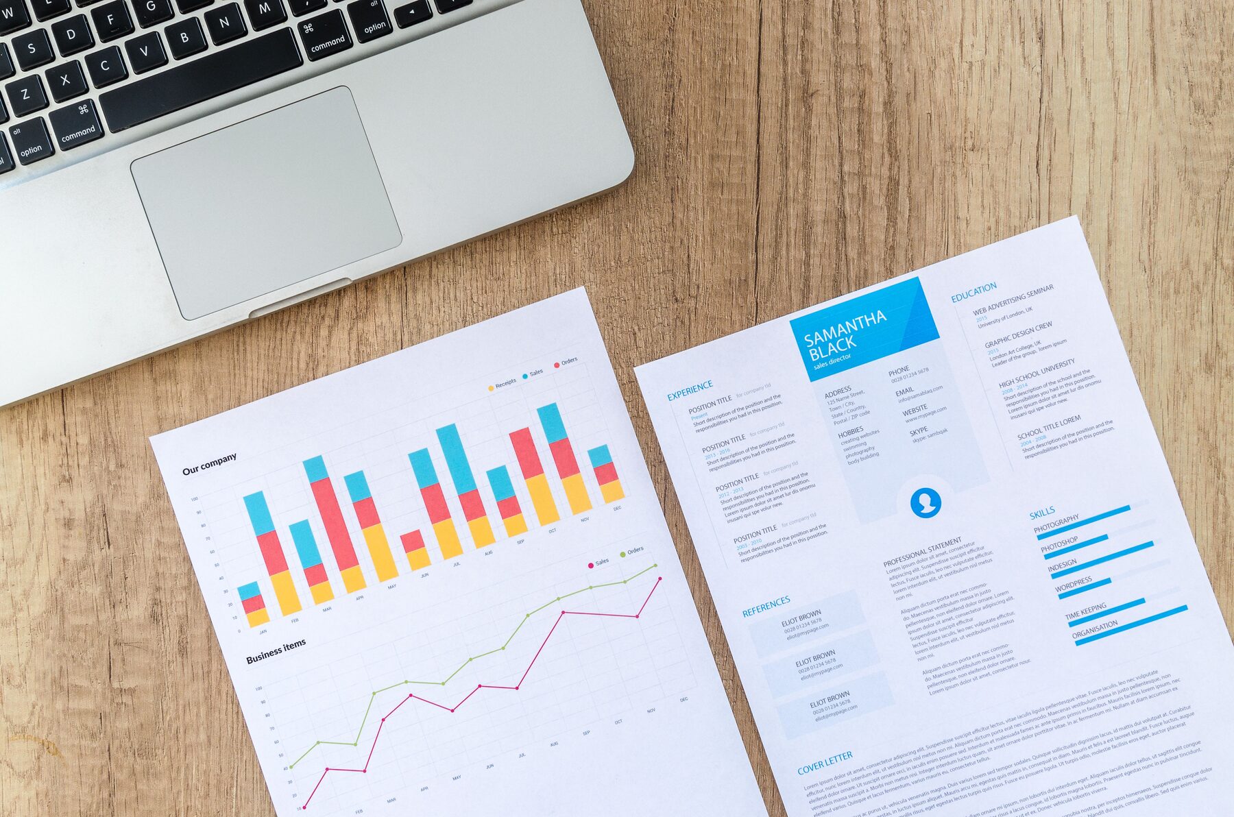 Analyse-Dashboard auf einem Bildschirm